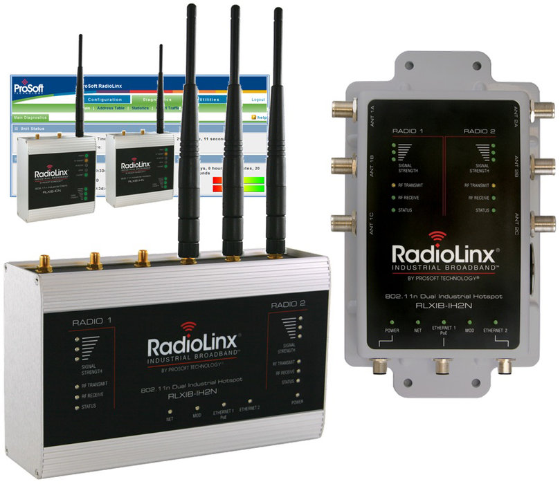 ProSoft Technology ® amplia a sua gama de soluções 802.11n com dois novos rádios duais industriais HotspotTM